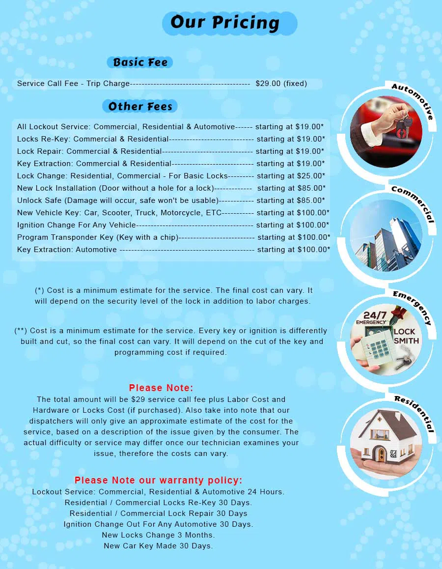 Lock Locksmith Services Riverside, NJ 856-506-3209